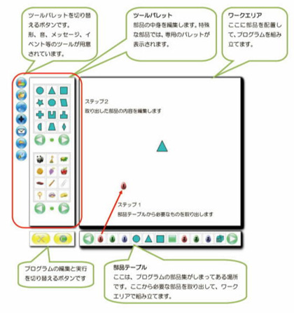 カレイドスコープのメイン操作画面