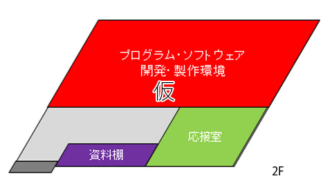 作業場の見取図